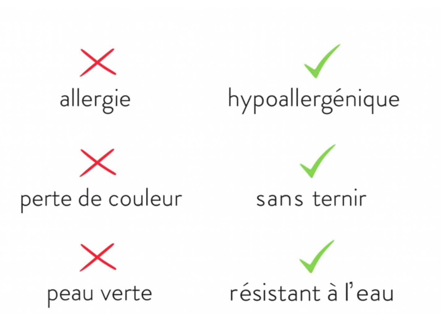 Collier Émeraude Délicat
